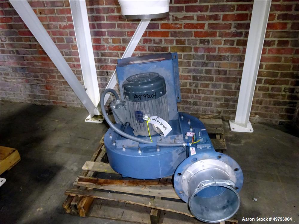 Used HAF Equipment Feeder/Dust Collection System