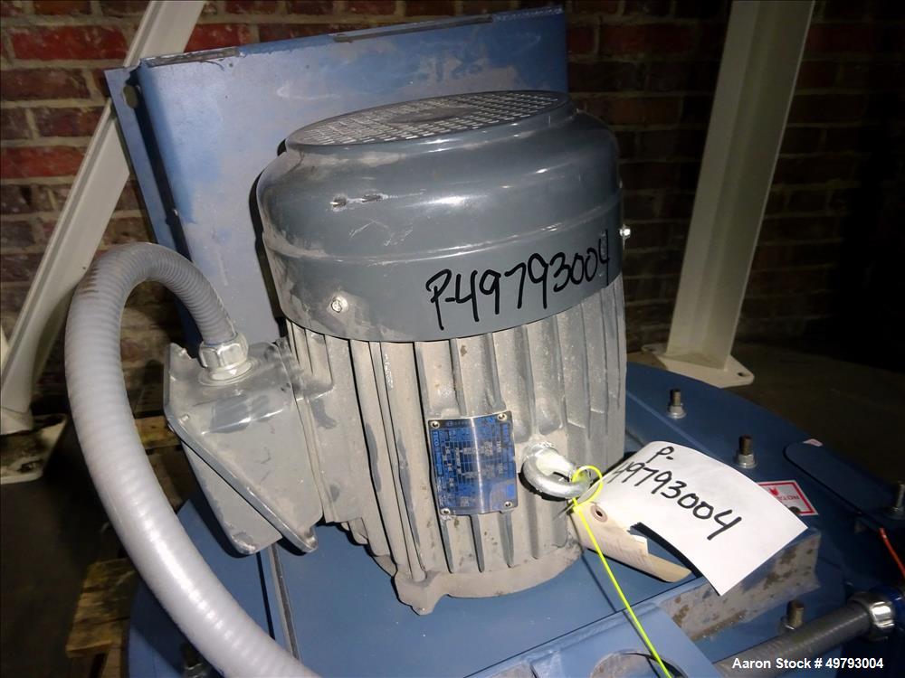 Used HAF Equipment Feeder/Dust Collection System