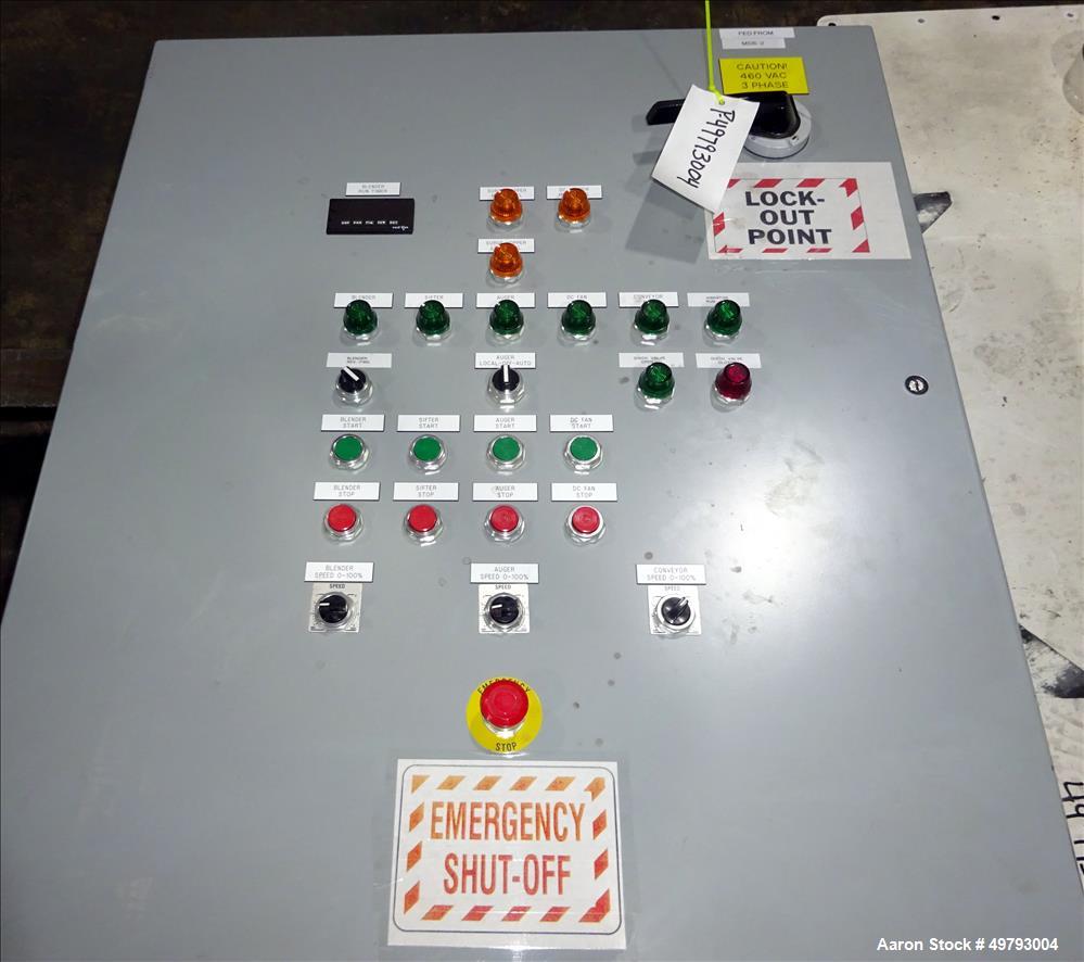 Used HAF Equipment Feeder/Dust Collection System