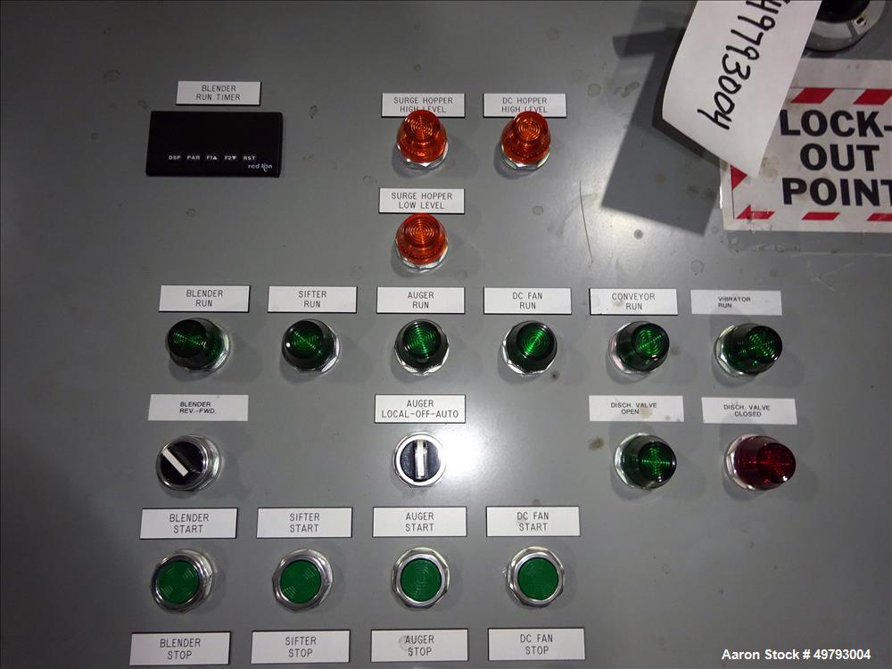 Used HAF Equipment Feeder/Dust Collection System