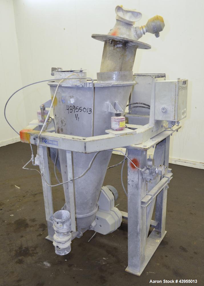 Used Stainless Steel K-Tron Screw Type Modular Loss In Weight Feeder, Model K2ML362