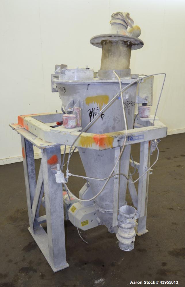 Used Stainless Steel K-Tron Screw Type Modular Loss In Weight Feeder, Model K2ML362