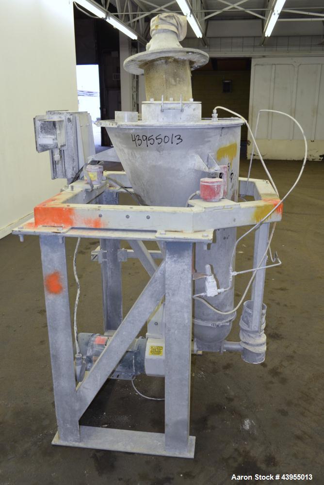 Used Stainless Steel K-Tron Screw Type Modular Loss In Weight Feeder, Model K2ML362