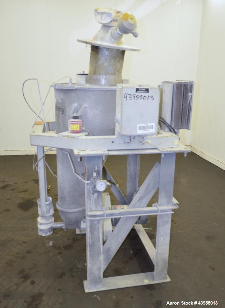 Used Stainless Steel K-Tron Screw Type Modular Loss In Weight Feeder, Model K2ML362