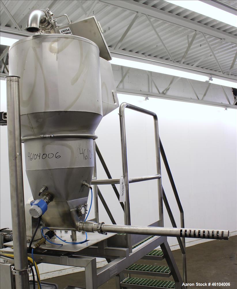 Used Marchant Schmidt Volumetric Feeder
