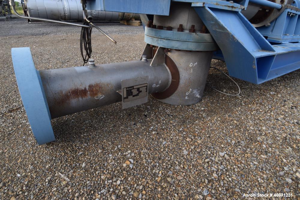 Used Metso Single Screw Plug Feeder.