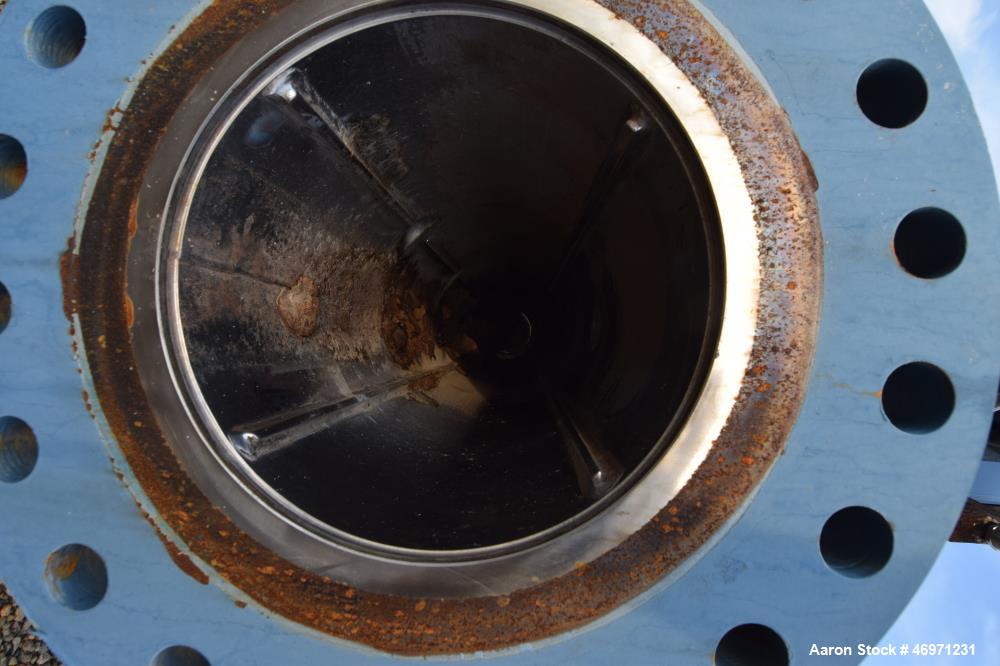 Used Metso Single Screw Plug Feeder.
