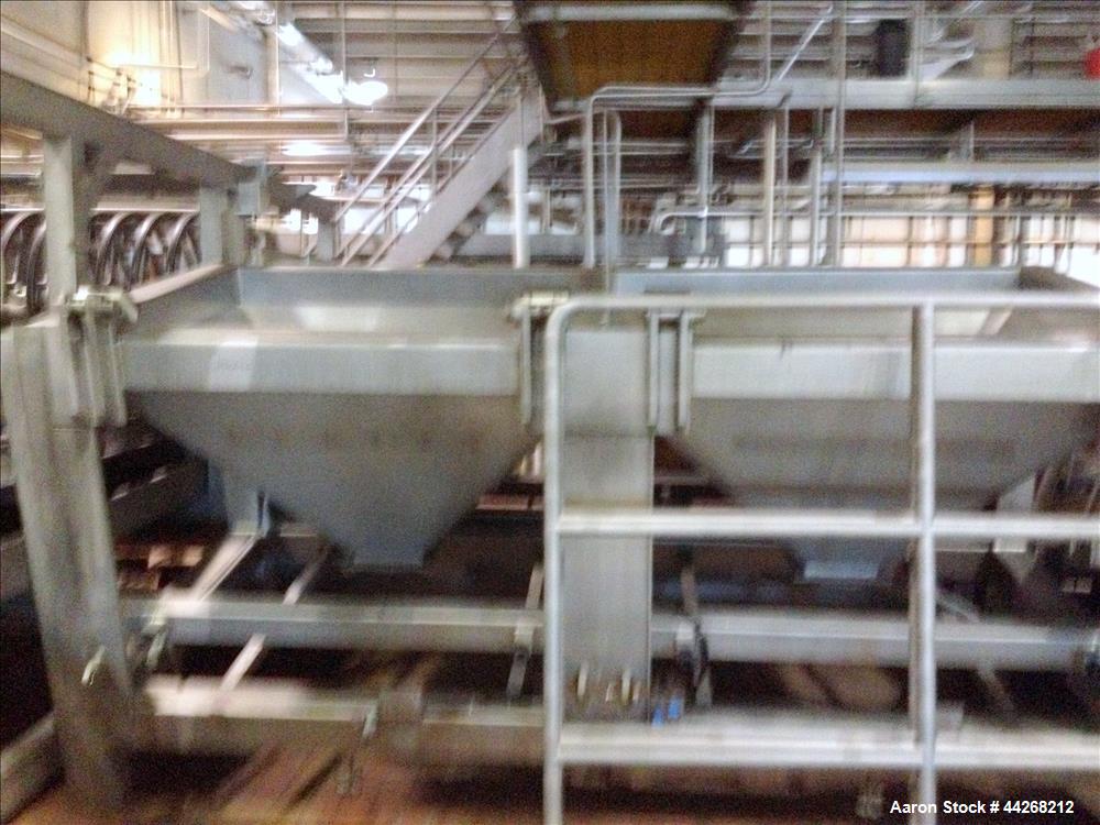 Used Meyer Dual Station Mix/Blend, Model MB/2