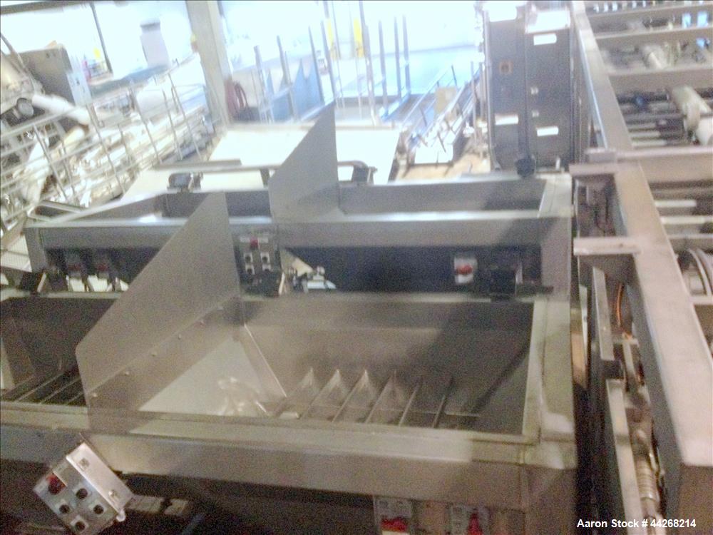 Used Meyer Dual Station Mix/Blend, Model MB/2 ** SALE SUBJECT TO SELLER'S APPROVAL **