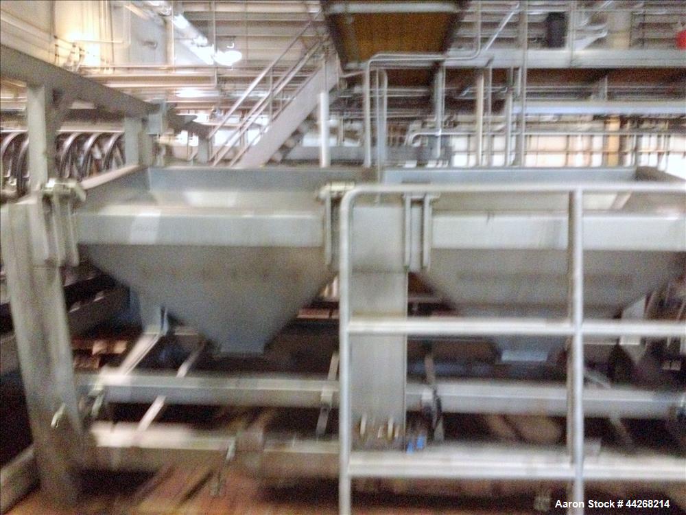 Used Meyer Dual Station Mix/Blend, Model MB/2 ** SALE SUBJECT TO SELLER'S APPROVAL **