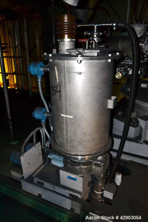 Used-NPK Excent Feeder, Model AF-S-24-04, Stainless Steel. Driven by a 1/2hp, 3/60/460 volt, 1740 rpm motor.