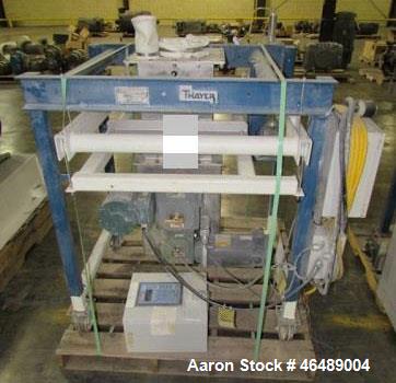 Used Thayer Gravimetric Blending/Feeding System