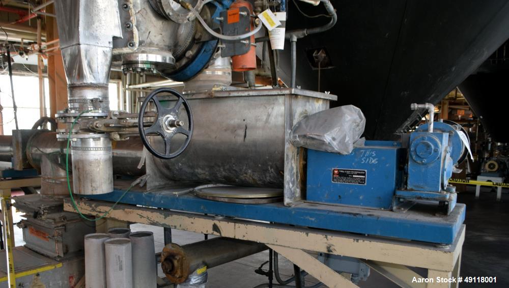 Used Vibra Screw Screw Feeder