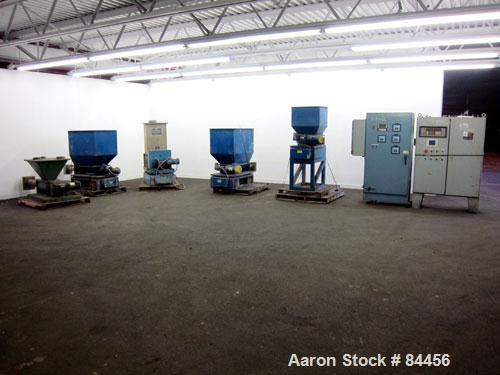 Used Acrison Feeding System