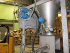 Used Acrison Volumetric Feeder, Stainless Steel. Includes a twin screw type feeder.