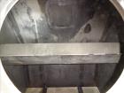 Used HAF Equipment Feeder/Dust Collection System