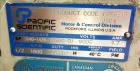 Used Stainless Steel K-Tron Twin Screw Volumetric Feeder, Model K2-MV-T20