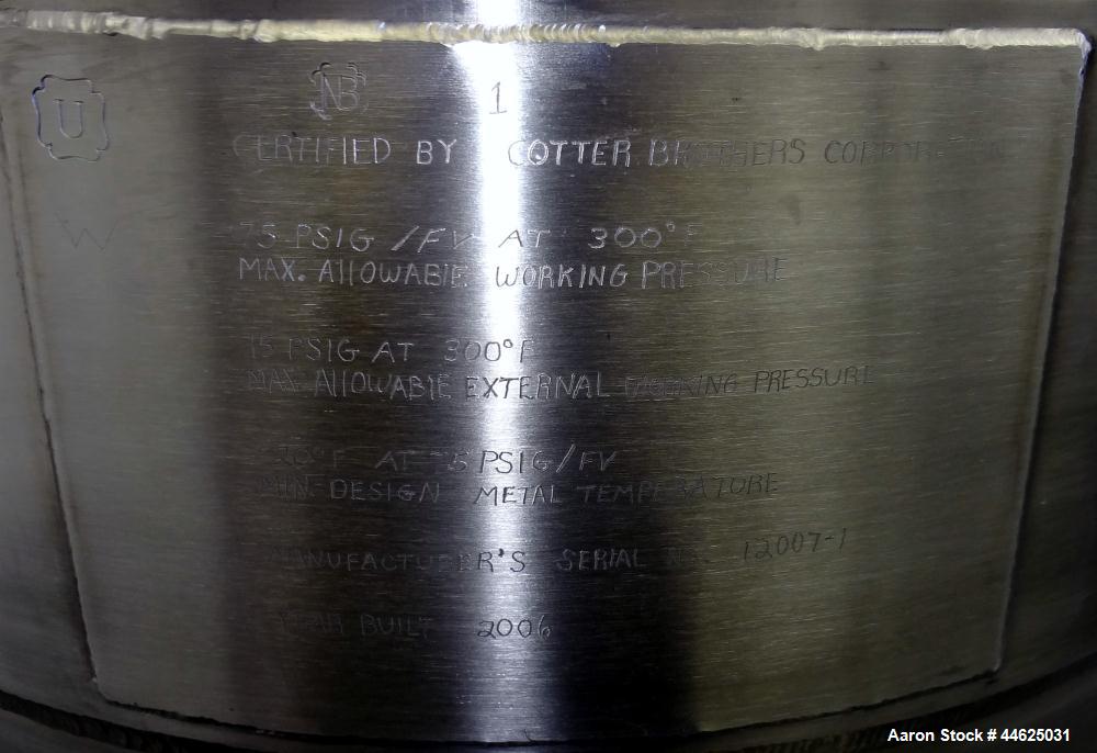 Used Stainless Steel Cotter Brothers Cartridge Filter Housing