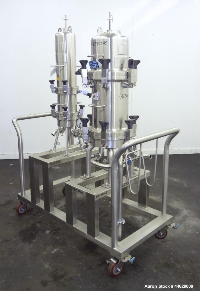 Used Allegheny Bradford Opti-Clean Dual Filter System