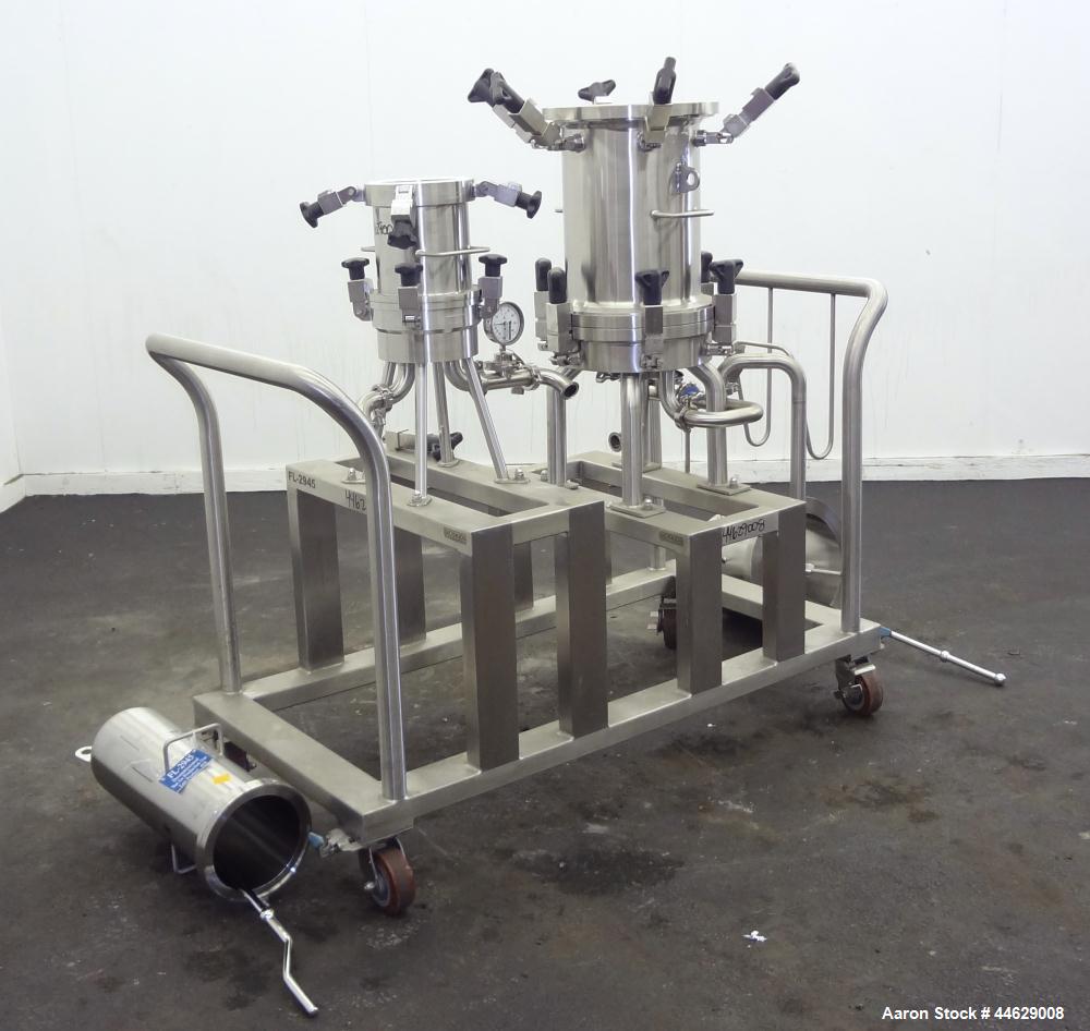 Used Allegheny Bradford Opti-Clean Dual Filter System