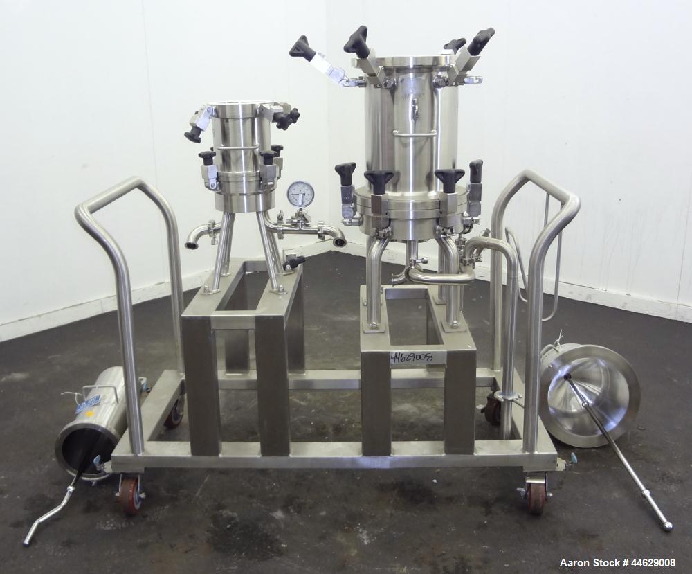 Used Allegheny Bradford Opti-Clean Dual Filter System