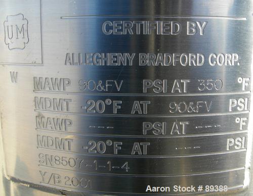 Used Allegheny Bradford Sanitary 3 Round Opt 1 Clean Filter