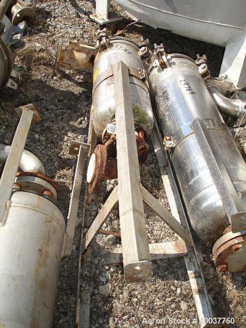 Used American Basket Filter