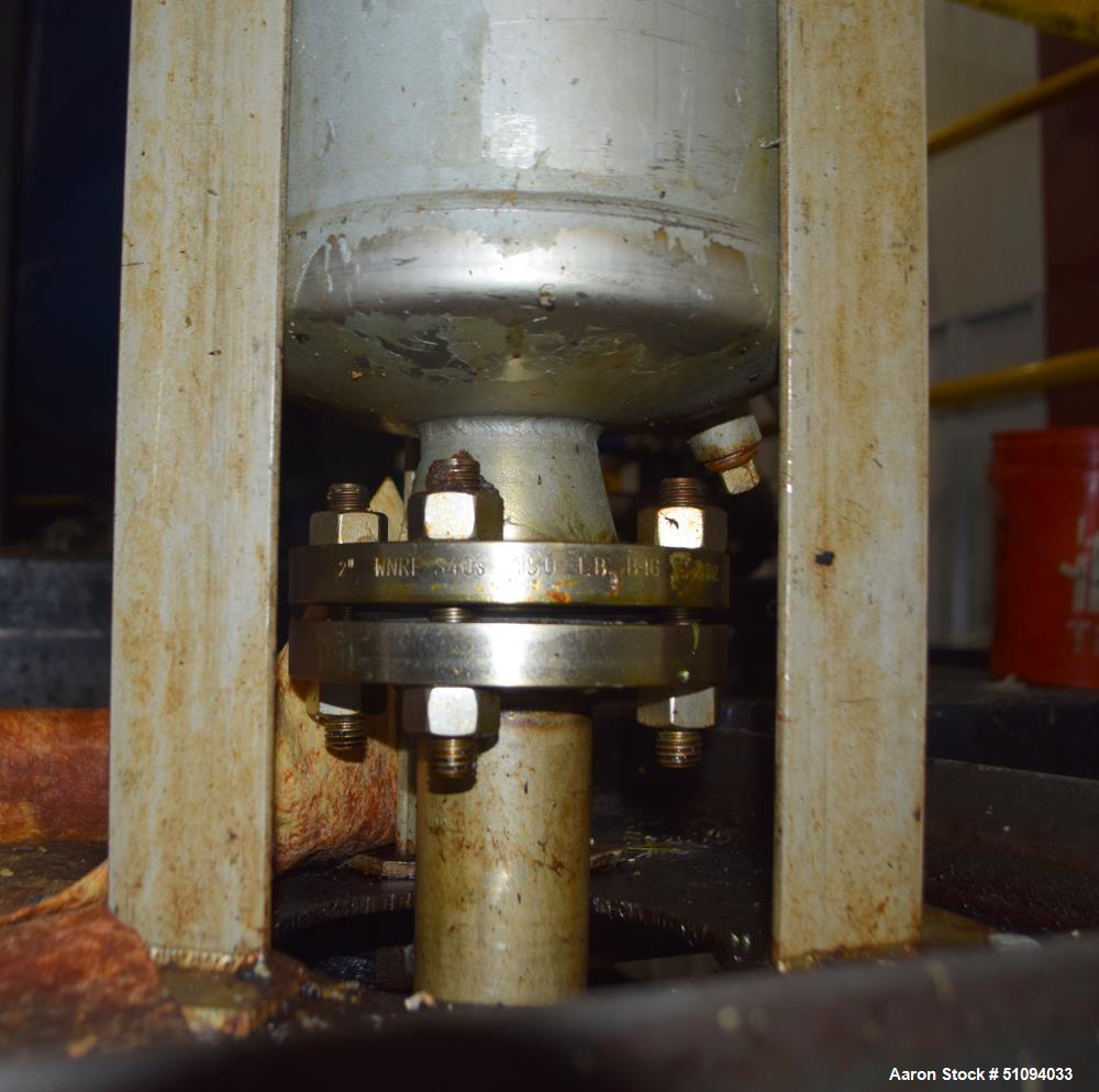 Used Shelco Bag Filter Housing, Model BFS-2SB-2F, Stainless Steel. Approximate 8" diameter x 36" straight side. Internal rated 150 psi. Serial# 164261. ** This will not be available for delivery unti...