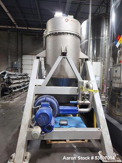 Used Capifiltro Olive Oil DE Filter – Model BM-633, Stainless Steel