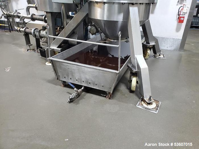 Used Zenitram DE Olive Oil Filter – Model CATR, Horizontal Plate Filter (2019)