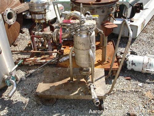 Used Culter Basket Filter