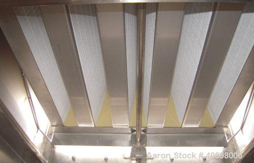 Used Extract Technology HEPA Filter. 316 stainless steel housing. Designed as a HEPA filter air stream over a dryer charge port. Includes a 3 hp, 3/60/460 volt, 3510 rpm xp blower. Serial #2324/14/LF...