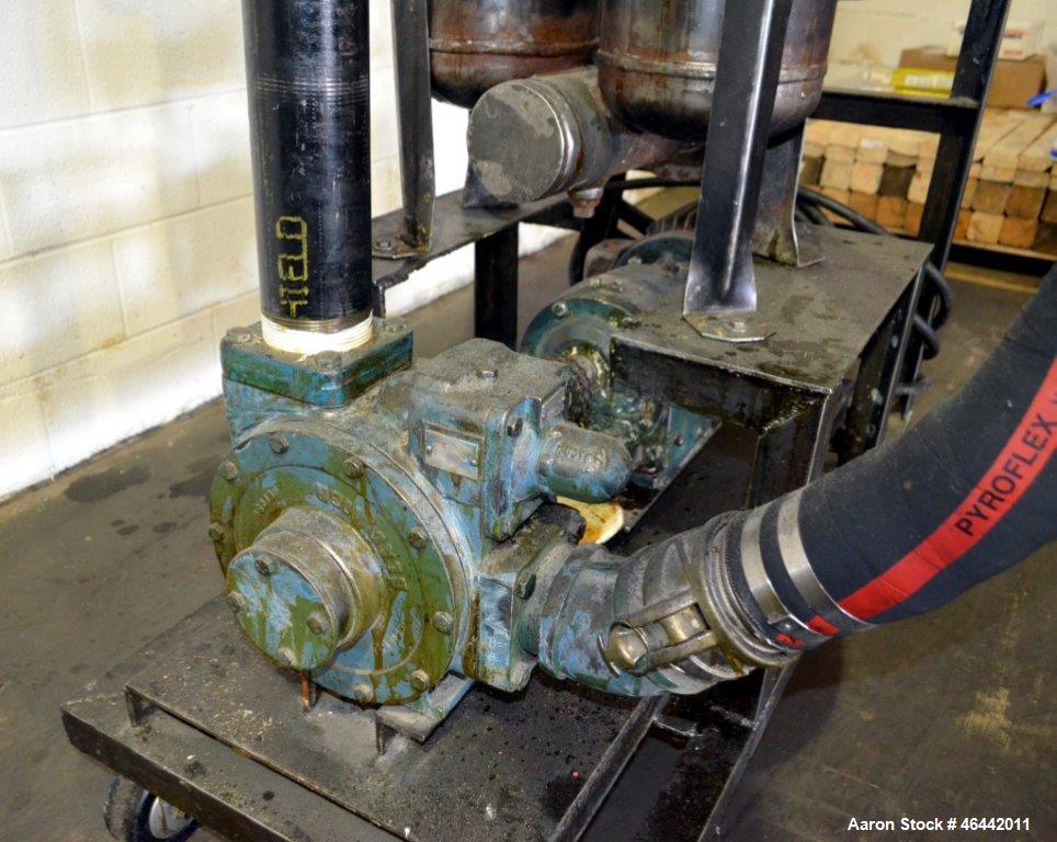 Used FSI Filter Specialists Double-Barreled Bag Filter, Model FSP-250, Carbon steel. Approximate 8.8 square feet surface area, maximum flow rate 150 gallons per minute. Each chamber approximate 8" di...