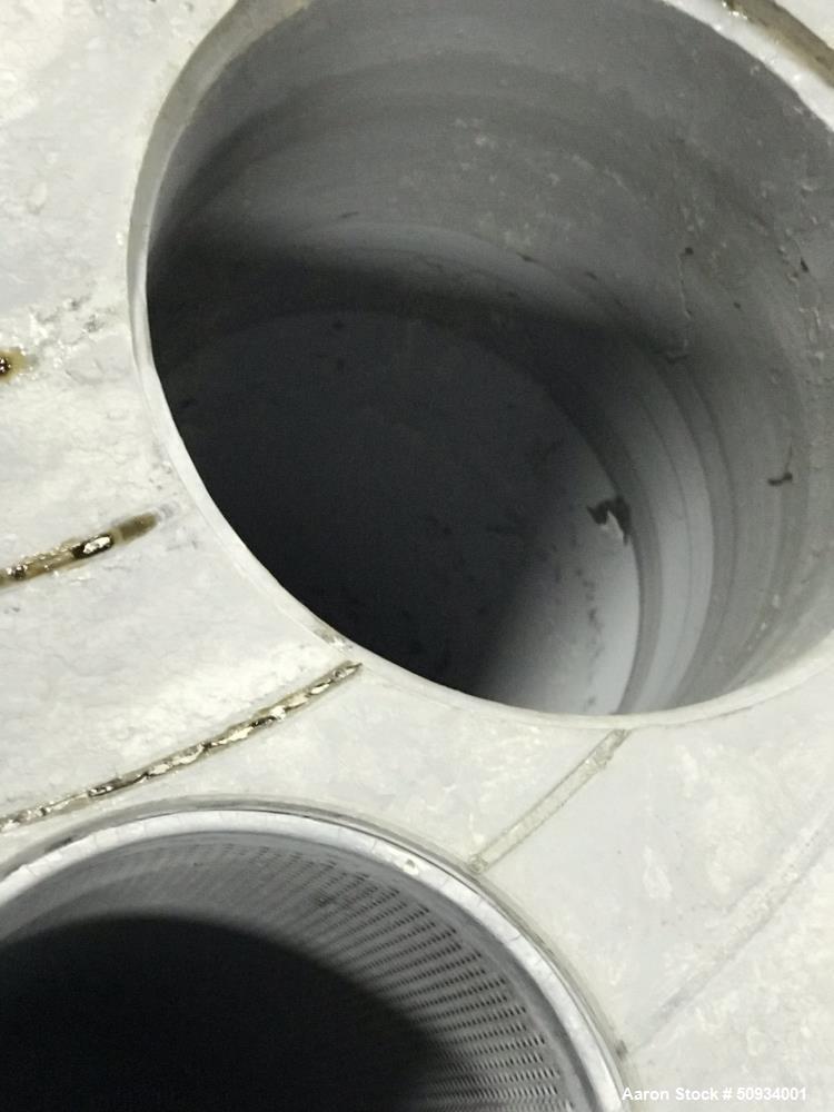 Used FSI / Filter Specialists Inc, Bag Filter