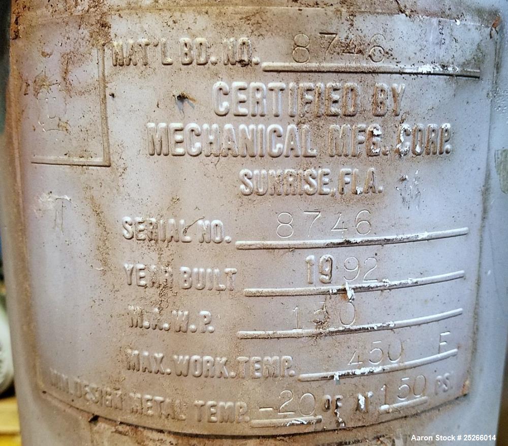 Used Set of (2) 8" Filtration Systems Basket Filters, Stainless Steel.