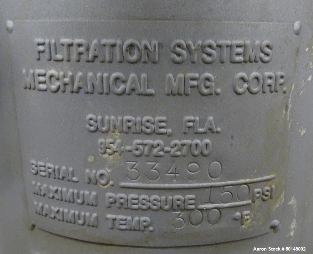 Used Stainless Steel Cartridge Filter Housings