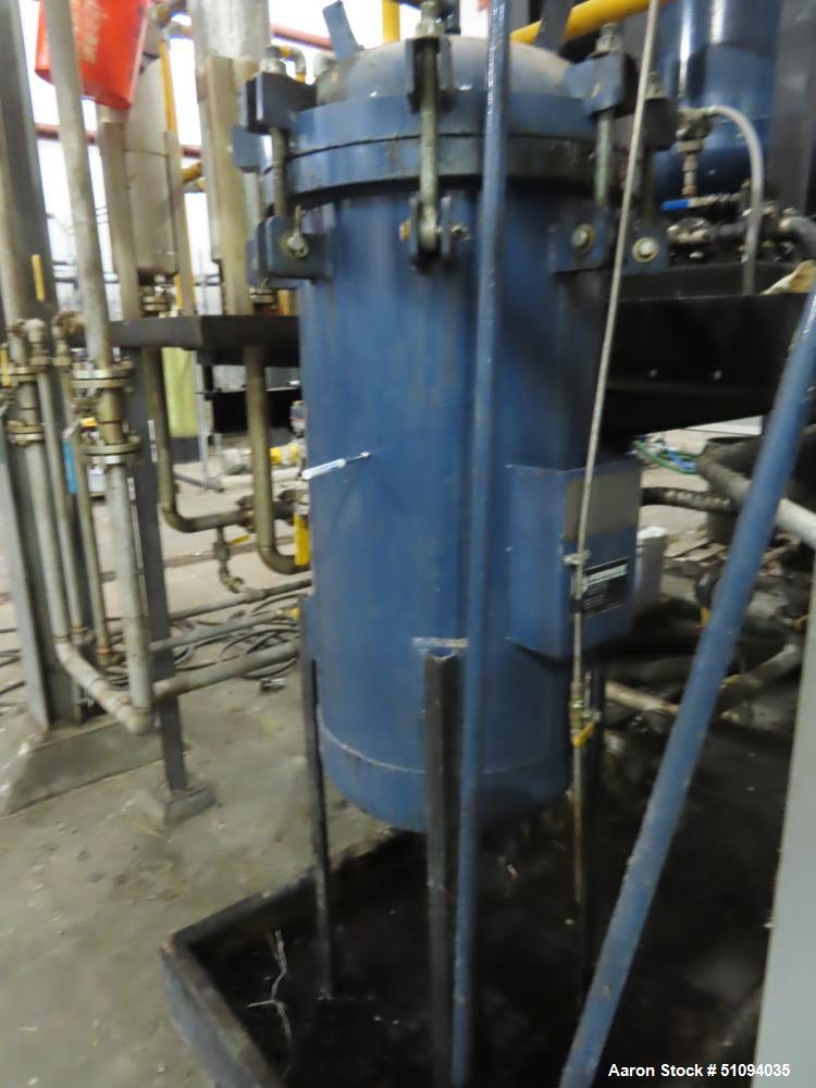 Used Ironhide Manufacturing Polish Filter, Carbon Steel. Approximate 20" diameter x 36" straight side, dished bolt on top, dished bottom. Internal rated 100 psi at -20 to 250 degrees F. Serial# IMI14...