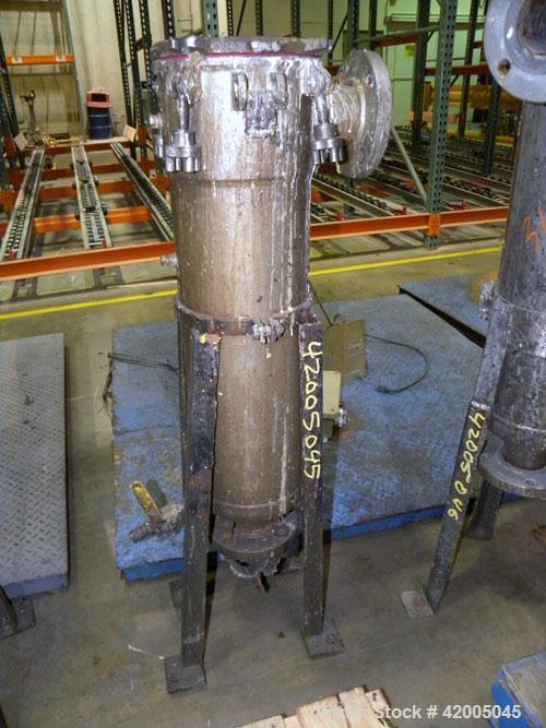 Used Ronningen-Petter Single Bag Filter, 304 stainless steel. 8" diameter x 31" deep filter housing, rated 150 psi at –20 to 220 deg F. Approximate 90 gallons per minute flow rate. Bolt-on top cover,...