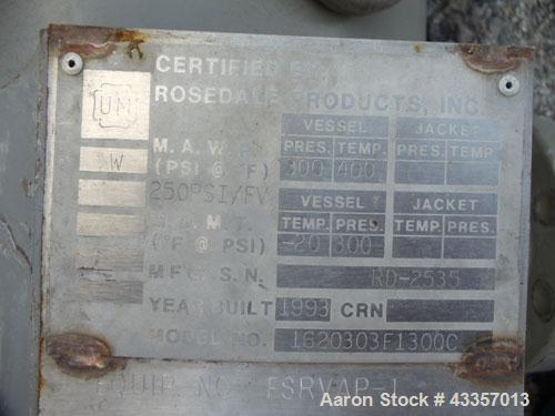 Used Rosedale Cartridge Filter, Model 1620303F1300C