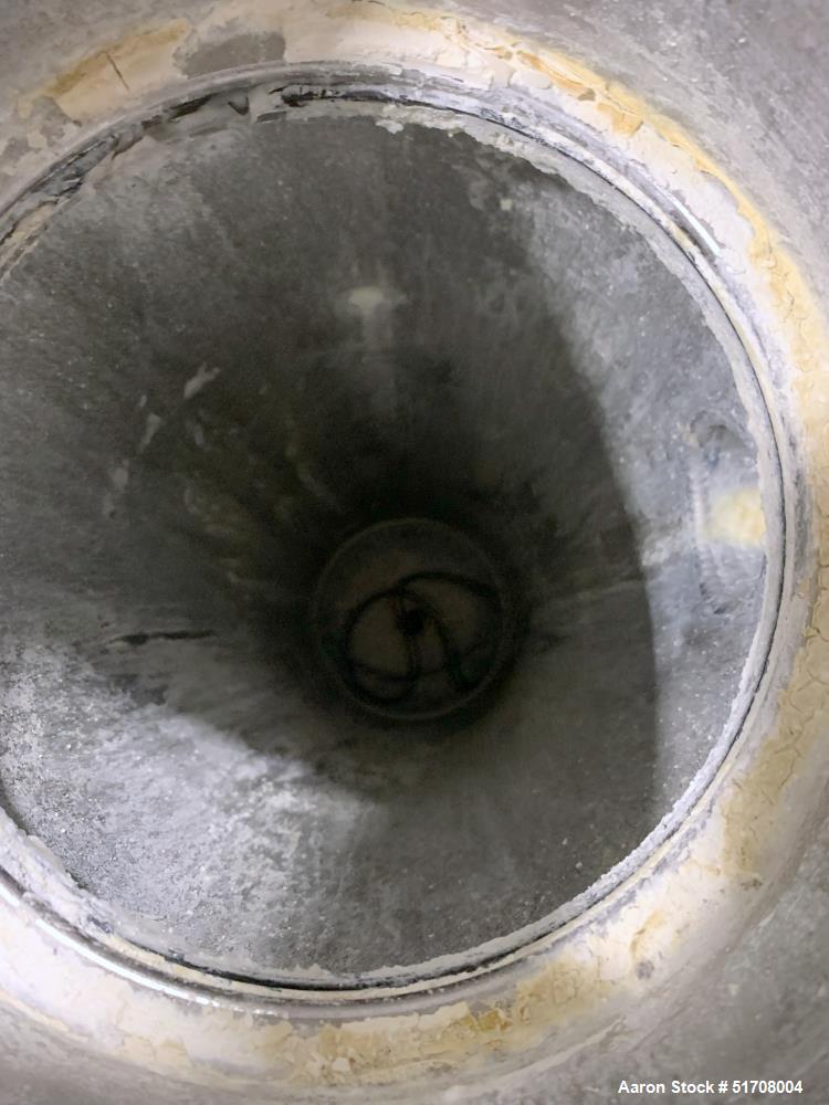 Used Rosedale Filtration Products Model 8 Basket Strainer