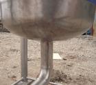 Used Filterite Cartridge Filter, Model 933759-001