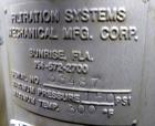 Used Stainless Steel Cartridge Filter Housings