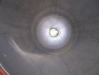 Used Mesh Basket Filter, 304 Stainless Steel. Approximate 8 1/2
