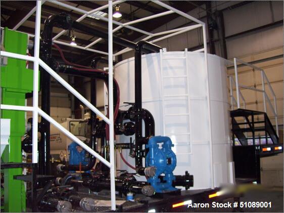 Used Hoesch Mobile Filter Press