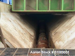 Used Hoesch Mobile Filter Press