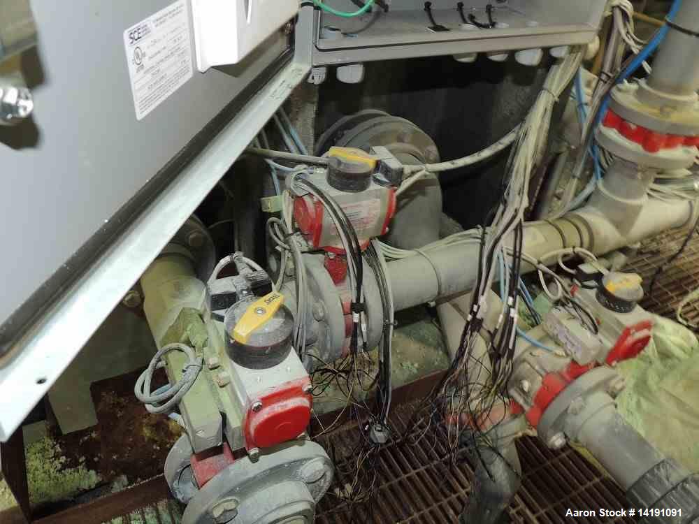 Used M.W. Watermark Filter Press