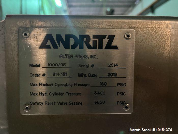 Unused - Andritz Filter Press