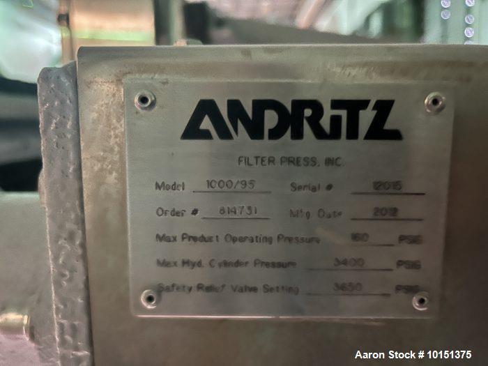 Unused - Andritz Filter Press
