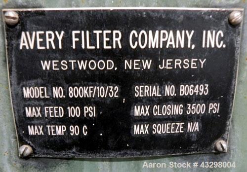 Used- Avery Filter Company Filter Press, Model 800KF/10/32. (15) 800mmx 800mm x approximate 1/2” recess polypropylene filter...