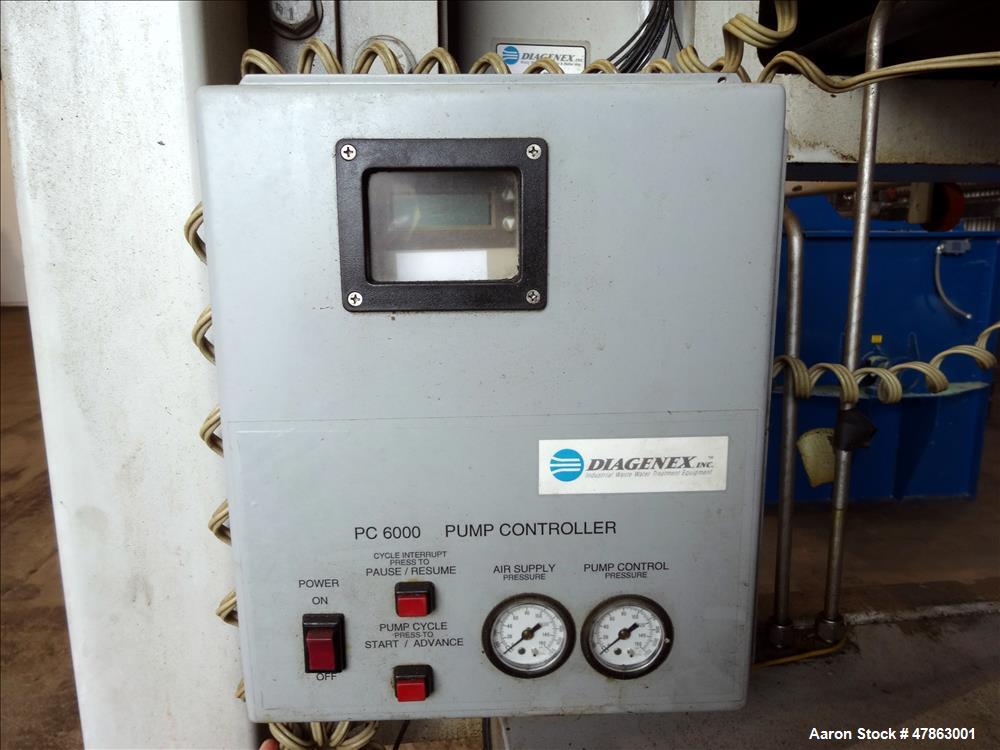 Used Diagenex Model DP 1000 35/50 Filter Press.